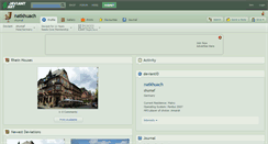 Desktop Screenshot of natkhuach.deviantart.com