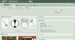 Desktop Screenshot of gravecry.deviantart.com