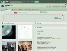 Tablet Screenshot of meimei726.deviantart.com