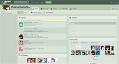 Desktop Screenshot of kiyoteruhiyama-fc.deviantart.com