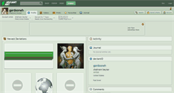 Desktop Screenshot of gardooneh.deviantart.com