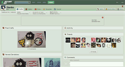 Desktop Screenshot of dianiko.deviantart.com
