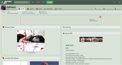 Desktop Screenshot of kuri3662.deviantart.com