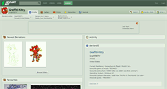 Desktop Screenshot of graffiti-kitty.deviantart.com
