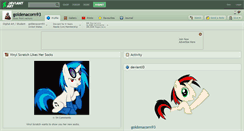 Desktop Screenshot of goldenacorn93.deviantart.com