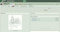 Desktop Screenshot of chihaya-chan.deviantart.com
