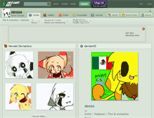 Tablet Screenshot of mint66.deviantart.com