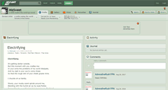Desktop Screenshot of mizsweet.deviantart.com