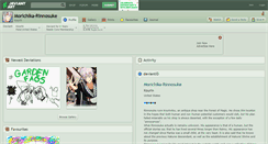 Desktop Screenshot of morichika-rinnosuke.deviantart.com