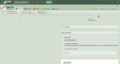 Desktop Screenshot of kae-chi.deviantart.com