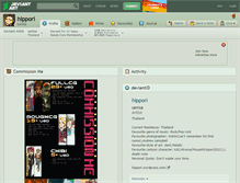 Tablet Screenshot of hippori.deviantart.com