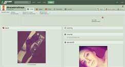 Desktop Screenshot of dinazadorozhnaya.deviantart.com