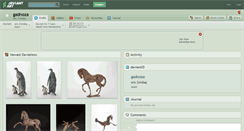 Desktop Screenshot of gadnoza.deviantart.com
