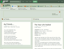 Tablet Screenshot of cynikles.deviantart.com
