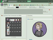 Tablet Screenshot of mastia.deviantart.com