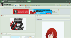 Desktop Screenshot of kichigai-neko.deviantart.com