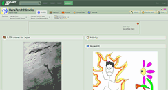Desktop Screenshot of hanatenshihimeko.deviantart.com