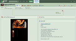 Desktop Screenshot of doghundredhound.deviantart.com