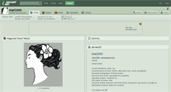 Desktop Screenshot of kiati2000.deviantart.com
