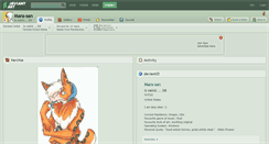 Desktop Screenshot of mara-san.deviantart.com