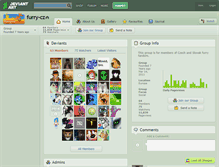 Tablet Screenshot of furry-cz.deviantart.com
