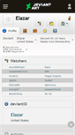 Mobile Screenshot of elazar.deviantart.com