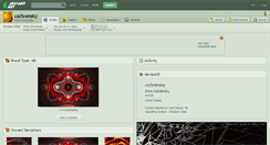 Desktop Screenshot of cschrensky.deviantart.com