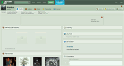 Desktop Screenshot of ananka.deviantart.com