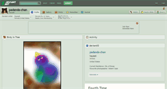 Desktop Screenshot of padanda-chan.deviantart.com