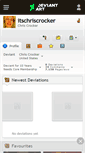 Mobile Screenshot of itschriscrocker.deviantart.com