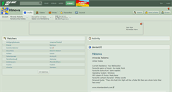 Desktop Screenshot of himowa.deviantart.com