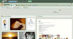 Desktop Screenshot of lulla-chan.deviantart.com