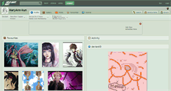 Desktop Screenshot of maryann-kun.deviantart.com