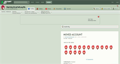 Desktop Screenshot of namieyxcarletlaytis.deviantart.com