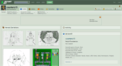 Desktop Screenshot of counterz15.deviantart.com