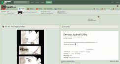 Desktop Screenshot of candiiiluv.deviantart.com