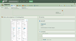 Desktop Screenshot of hsigmond.deviantart.com