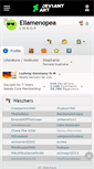 Mobile Screenshot of ellamenopea.deviantart.com