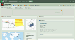 Desktop Screenshot of delta-knight.deviantart.com