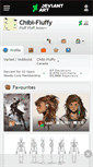 Mobile Screenshot of chibi-fluffy.deviantart.com