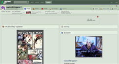 Desktop Screenshot of naotoshirogane1.deviantart.com