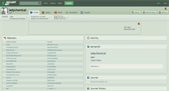 Desktop Screenshot of ladychemical.deviantart.com