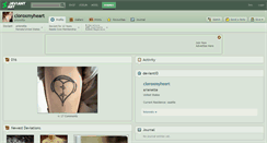 Desktop Screenshot of cloroxmyheart.deviantart.com
