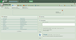 Desktop Screenshot of honey-cup.deviantart.com