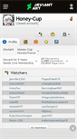 Mobile Screenshot of honey-cup.deviantart.com