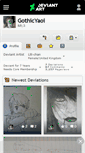 Mobile Screenshot of gothicyaoi.deviantart.com