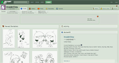 Desktop Screenshot of invaderchey.deviantart.com