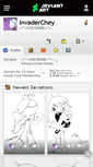 Mobile Screenshot of invaderchey.deviantart.com
