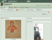 Tablet Screenshot of nekorenochan.deviantart.com