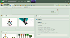 Desktop Screenshot of minghchi.deviantart.com